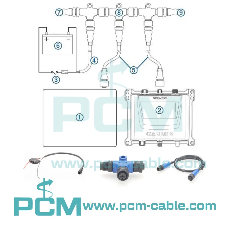NMEA 2000 cable for ais NMEA 2000 cable for ais
