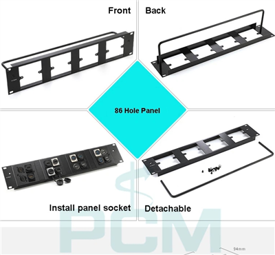 Hvad er Panel Mount 2u?
